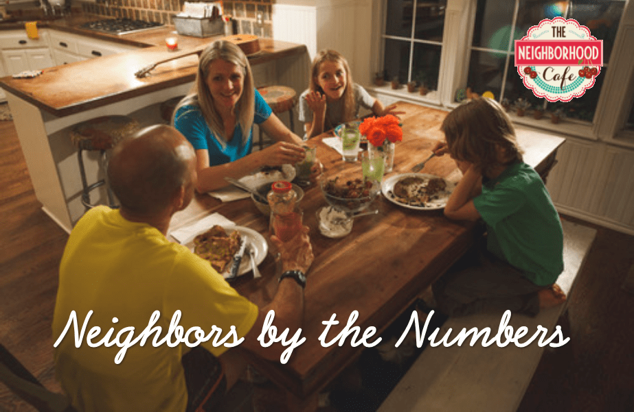 Neighbors by the Numbers 1